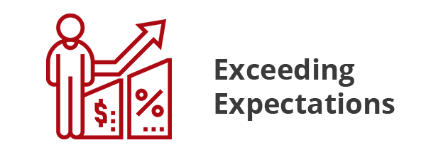 Expertise Expectation